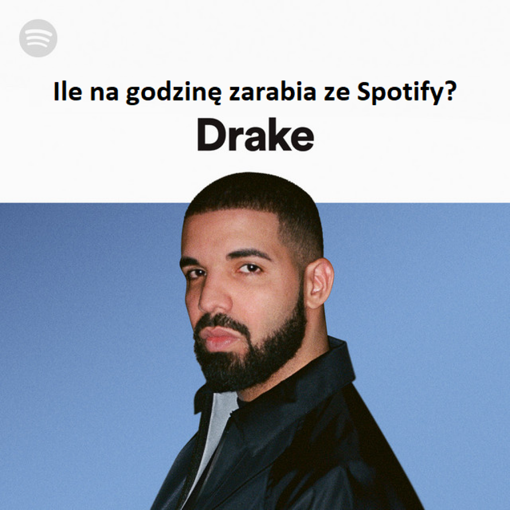 Drake zrobił miliard na Spotify