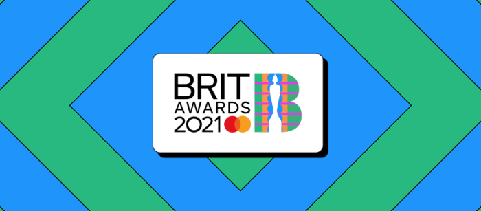 BRIT Awards 2021 występy zwycięzcy Dua Lipa