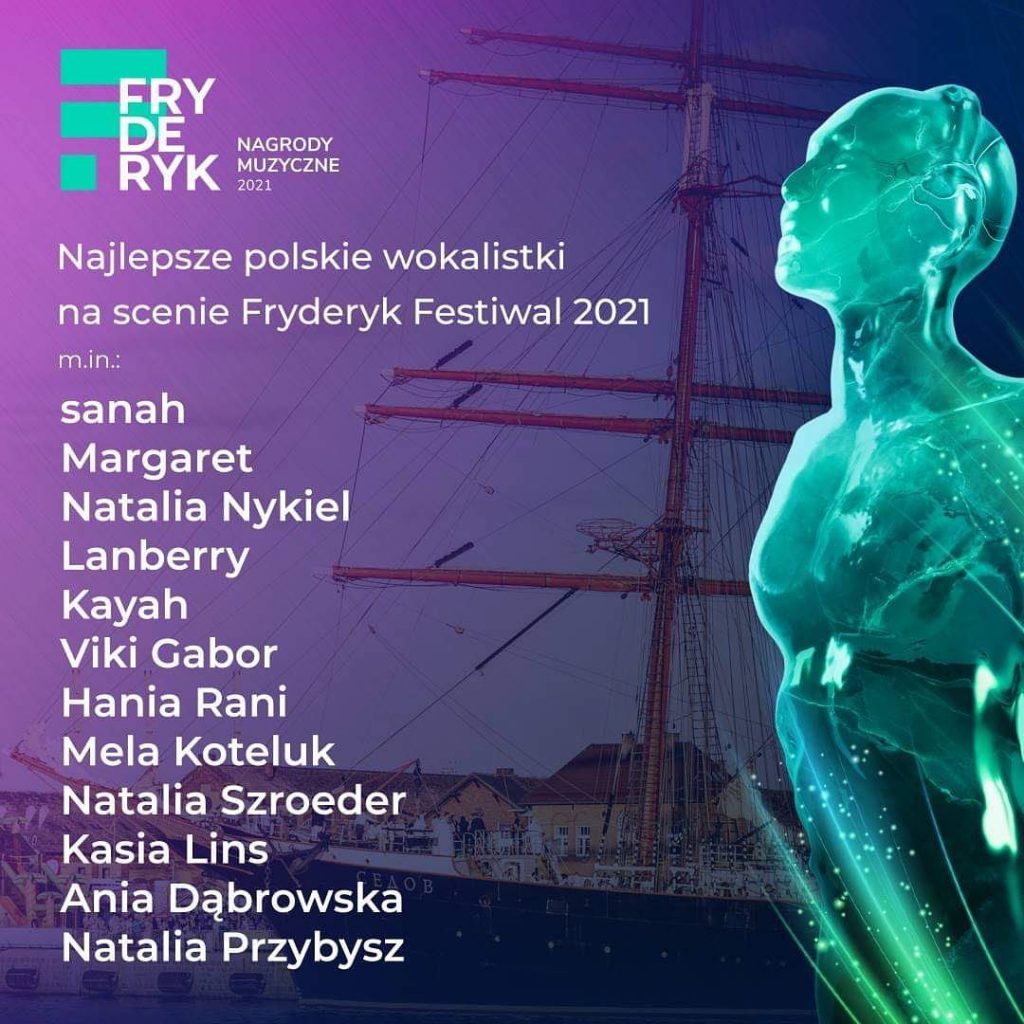 Fryderyk festiwal 2021 sierpień