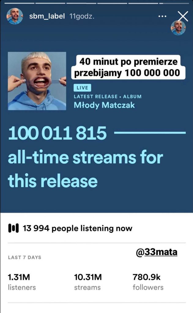 Mata Spotify rekord 100 milionów