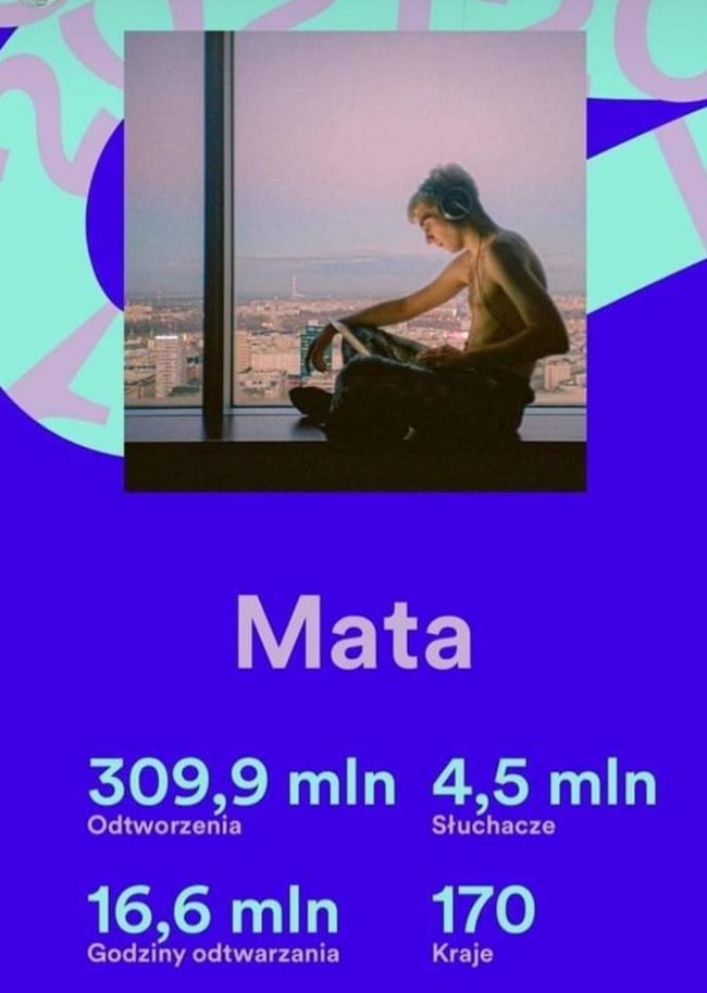 Mata podwoił swoje wyniki na Spotify