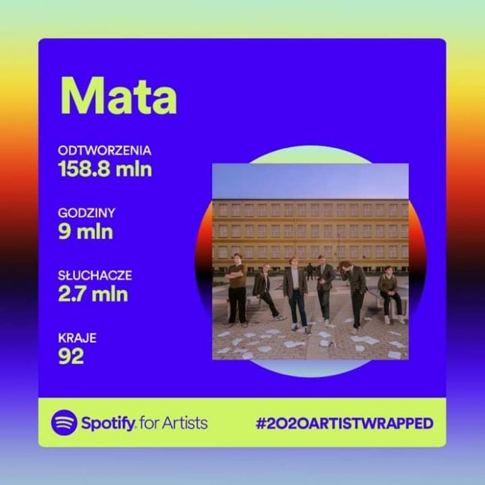 Mata podwoił swoje wyniki na Spotify
