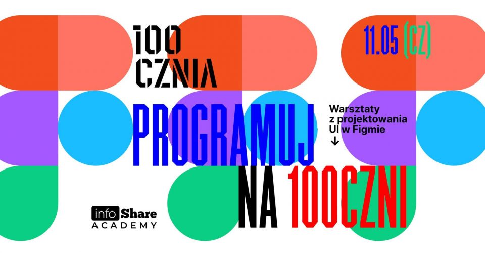 PROGRAMUJ NA 100CZNI // WARSZTATY Z PROGRAMOWANIA UI W FIGMIE