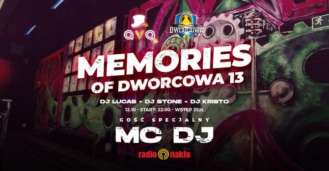 Memories of Dworcowa 13 | Bydgoszcz